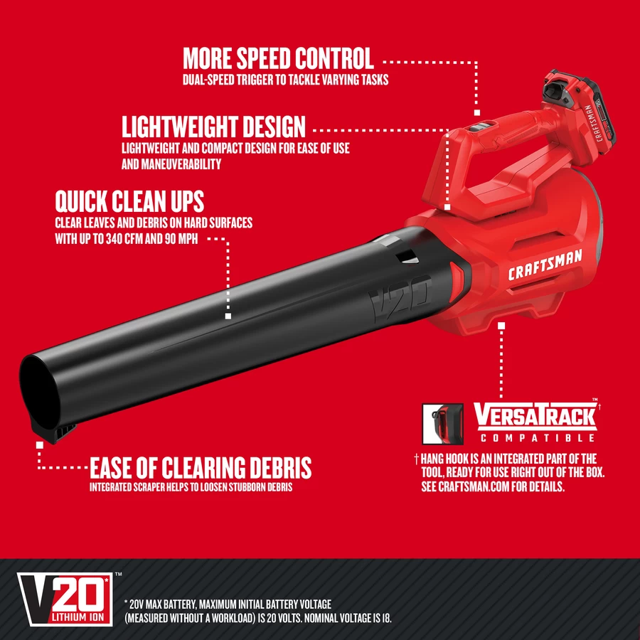 Craftsman Cordless Blower 20 V Lithium-Ion-340 Cfm 90 Mph - Battery And Charger Included 5 Craftsman Cordless Blower 20 V Lithium-Ion-340 Cfm 90 Mph - Battery And Charger Included - Image 5