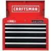CRAFTSMAN 2000 Series 26-in 5-Drawer Tool Chest (red)